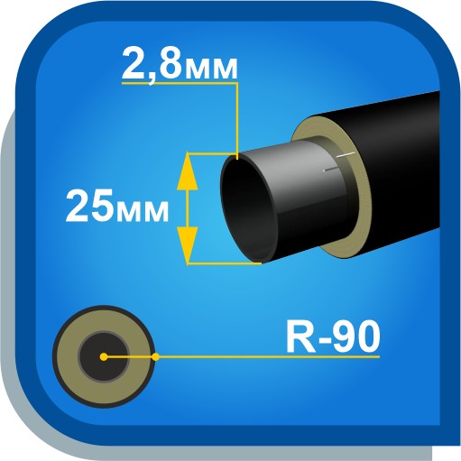 Труба стальная эл/св 25х2,8-1-ППУ-ПЭ/90